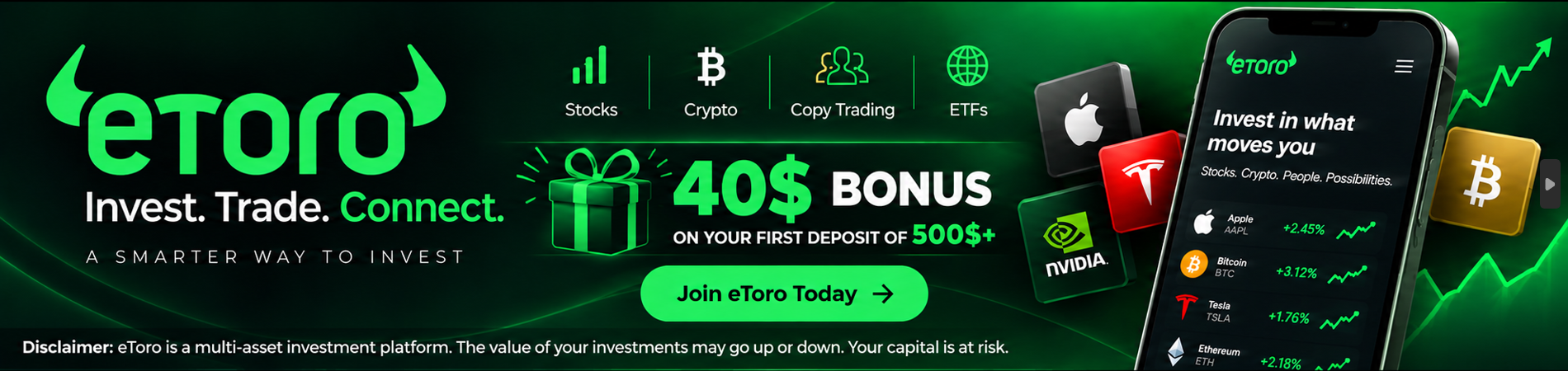 ETORO BANNER 500$ (+40$ DWRO) ME DISCLAIMER